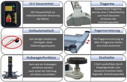 Mobile 1 Säulen Hebebühne 2.WAHL