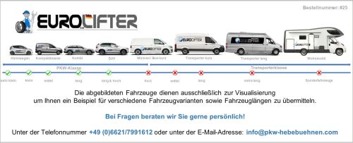 Mobile 1 Säulen Hebebühne 2.WAHL