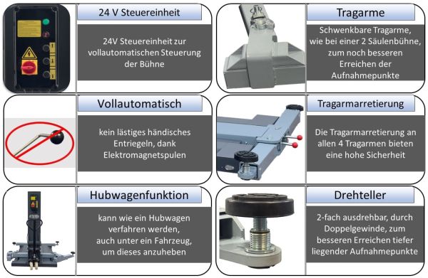 Mobile 1 Säulen Hebebühne 2.WAHL