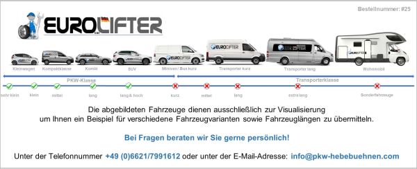 Mobile 1 Säulen Hebebühne 2.WAHL